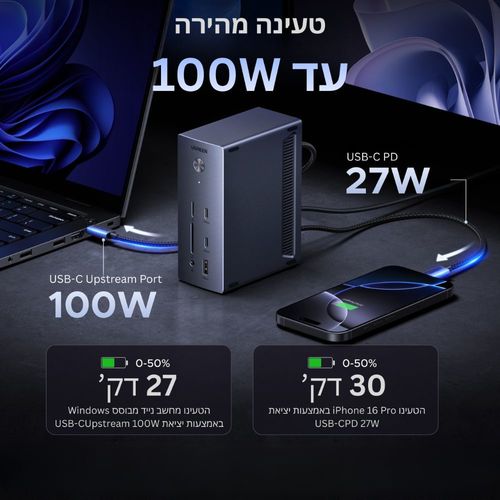 תחנת עגינה UGREEN 240W 14-in-1 Triple Display