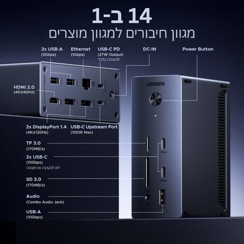 תחנת עגינה UGREEN 240W 14-in-1 Triple Display