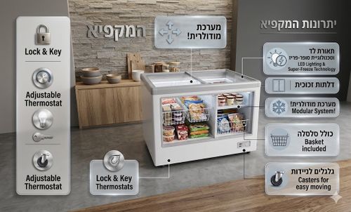 מבט מלמעלה על מכסה זכוכית ההזזה המחוסמת והחלל הפנימי של מקפיא תצוגה פיינמלי 537.