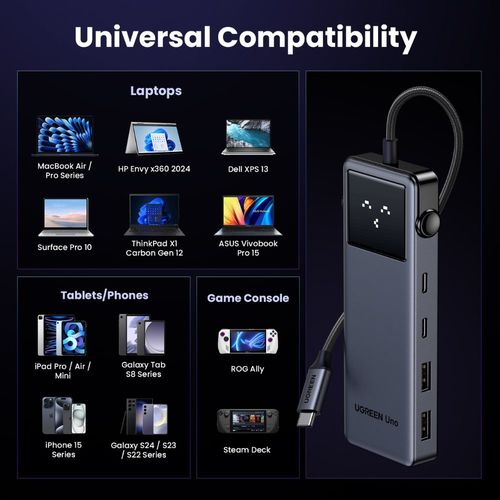 UGREEN מולטיפורט Uno USB-C To HDMI+2*USB 3.2 A+2*USB 3.2 C+PD PC אפור CM888-35998
