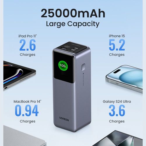 UGREEN סוללת גיבוי Power Bank Nexode 25000mAh PD 200W שחור PB722-35525B