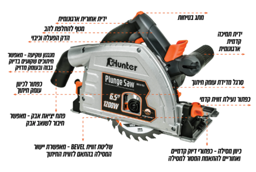 מסור מסילה חשמלי 