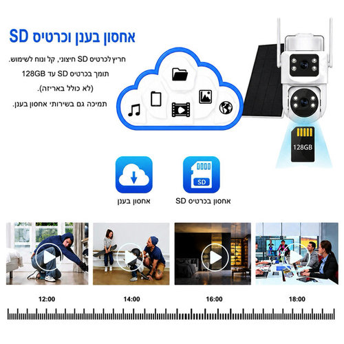 מצלמת אבטחה סולארית סלולרית עם עדשה כפולה | 8MP