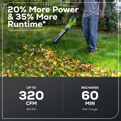מפוח עלים נטען Greenworks BL24B212 GEN 2 מק