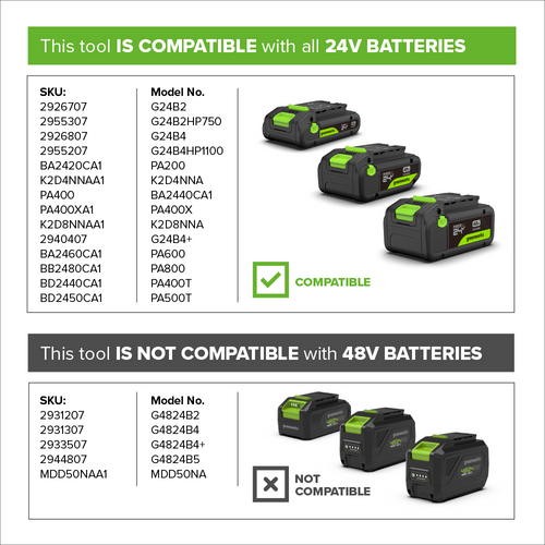 מכסחת דשא נטענת Greenworks LM4102 48V - מבט צד על רקע לבן מציג את העיצוב הארגונומי, הגלגלים הגדולים ושק האיסוף 40 ליטר