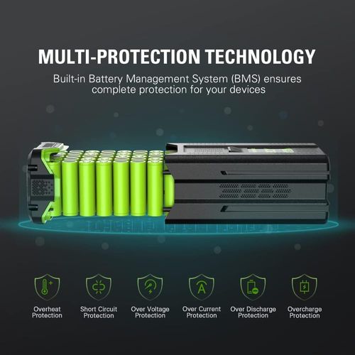 סוללה 5 אמפר 80 וולט ליתיום-יון Greenworks GBA80500 Pro - סוללה מקצועית עם חיווי דלק מובנה וטעינה מהירה לכלי גינון חשמליים