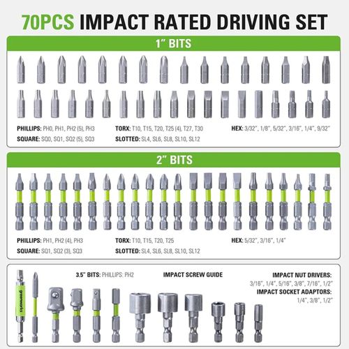 סט ביטים 70 חלקים Greenworks 3509202 מדורג לאימפקט - מזוודת פלסטיק מסודרת עם ביטים בשלושה אורכים, מפתחות אום ומתאמי בוקסות לעבודה מקצועית