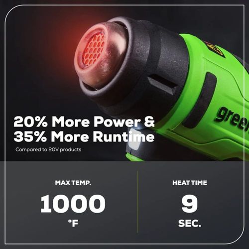 אקדח חום נטען Greenworks HGG301 24V - אקדח חום Brushless עם 3 ראשי עבודה מתחלפים, תאורת LED מובנית ומנגנון קירור מהיר לעבודות הסרת צבע וכיווץ שרוולים