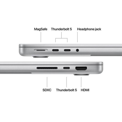 מחשב נייד Apple MacBook Pro 16