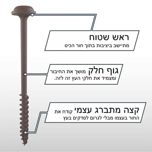 ברגי HD אורך 64 מ