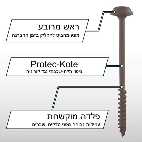 ברגי כיס XL באורך 101 מ