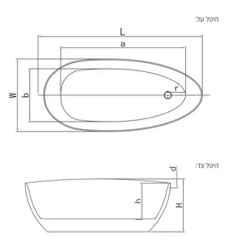 אמבטיה יוקרתית 170/78/62 ס