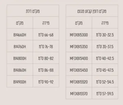 מקלחון חזית דופן קבועה + דלת על ציר ראסל 131-150 ס