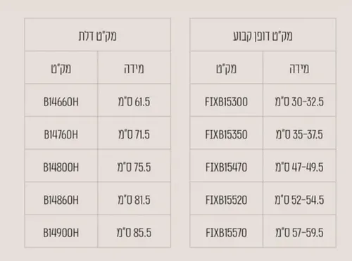 מקלחון חזית דופן קבועה  דלת על ציר לוגן זכוכית גלינה 92-145 סמ שחור מט - דור רפאל