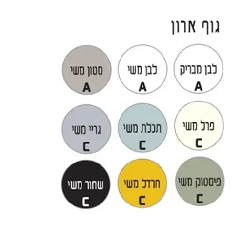 ארון תלוי דגם פנדור - PANDOR עומק 40 ס