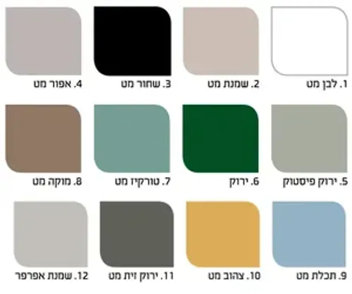 ארון אמבטיה מונח טוקיו 120 ס