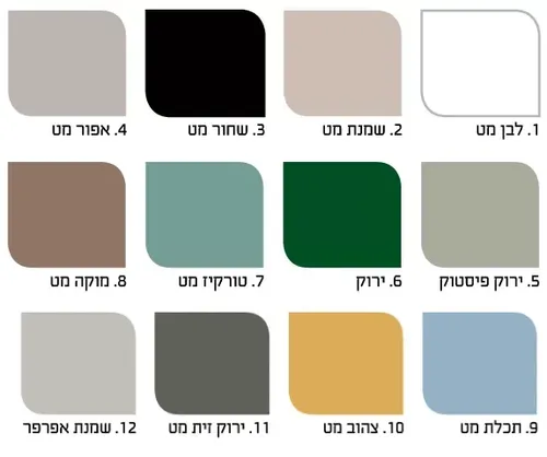 ארון אמבטיה מונח מיקונוס 200 ס