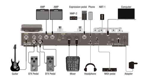 מולטיאפקט לגיטרה NUX MG-50Li Guitar Modelling Processor