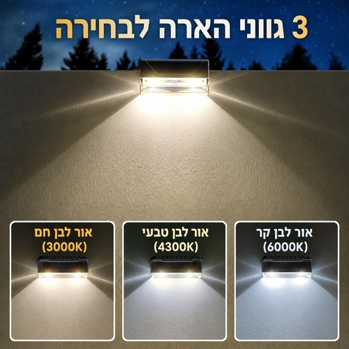 זוג פנסי חומה/גדר סולאריים חדשניים | 3 גווני הארה