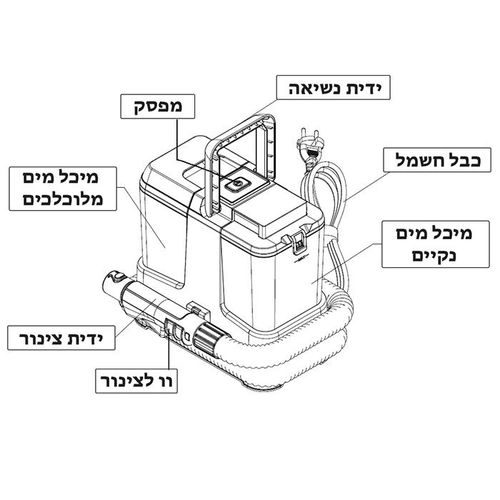  מכונת ניקוי שואבת שוטפת / ATL-2320