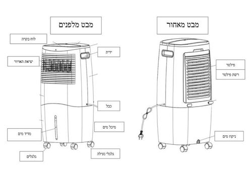  מצנן אוויר נייד טורבו הוריקן / ATL-489