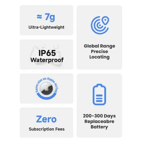 תג איתור חכם MiLi LiTag DUO Bluetooth  תומך Apple ו-Android (צבע שחור)