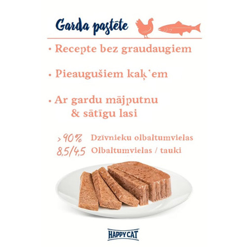 Happy Cat Duo Poultry & Salmon 100g