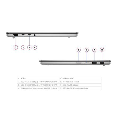 מחשב נייד Lenovo IdeaPad Slim 5 13ARP10 83J2003GIV לנובו