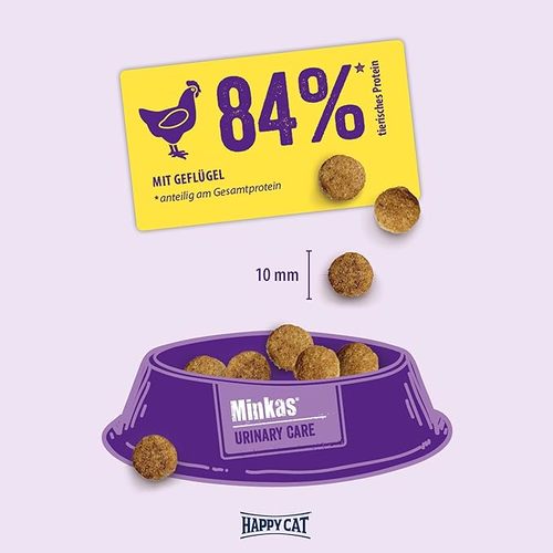 Happy Cat Minkas Sterelised Chicken 1.5 kg