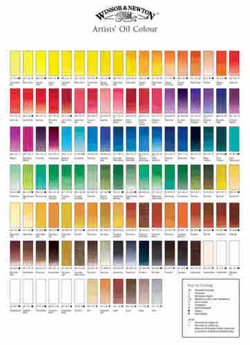 צבעי שמן Winsor&Newton ארטיסט 37 מ