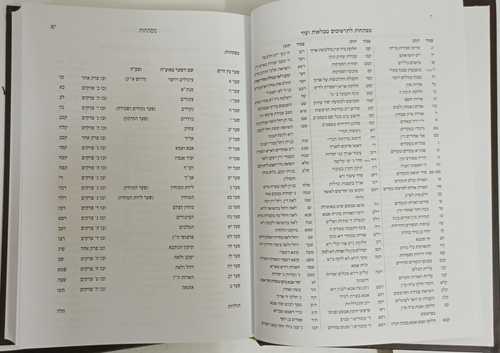אוצרות חיים - פתחי חיים - חדש