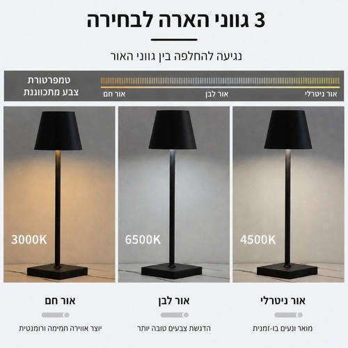 מנורת שולחן קלאסית נטענת