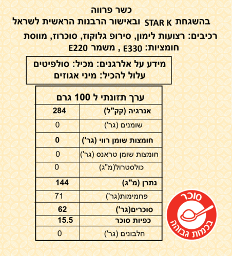 רצועות לימון מסוכרות 5 ק