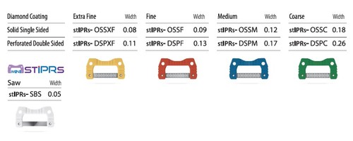 MINI STIPRS OSS for IPR - חד צדדי