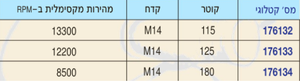 דיסק השחזה SOLID לנירוסטה Noga PFERD