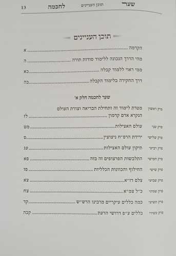 שער לחכמה - פאת ים