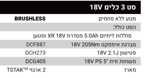 סט נטען בראשלס 18V פטישון+מברגת אימפקט+משחזת+מטען+ 2 סוללות Dewalt -  5A יבואן רשמי !