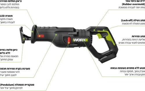 מסור חרב נטען WORX WU501.9 20V Brushless | מהלך 26 מ״מ – גוף בלבד