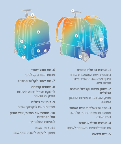 תיק קל גב ITROLLY ריאל מדריד שחור לבן