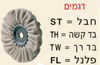 בד ליטוש Noga
