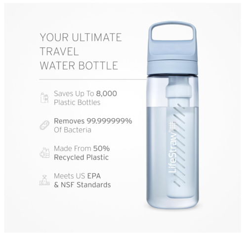 בקבוק מטהר/מסנן המים LifeStraw נפח 1000 מ