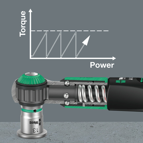 סט ידית מומנט Safe-Torque בחיבור 1/4 עם בוקסות, 10 חלקים.