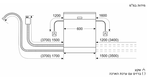 מדיח כלים אינטגרלי מלא רחב SN63EX23BE 