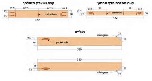 חלקים לבניית שולחן סלוני - צוות גדרון