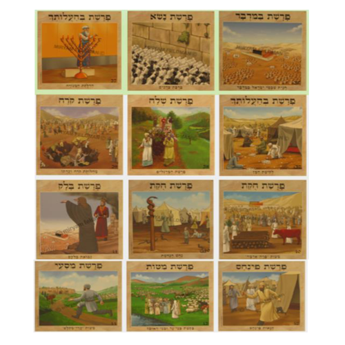 ערכת תמונות לפרשיות חומש במדבר