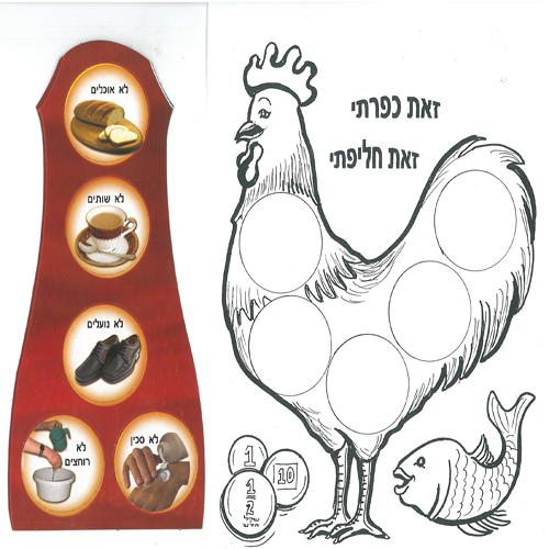 20 יצירה איסורי יום כיפור דגם תרנגול