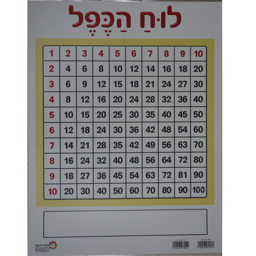 פלקט לוח הכפל/ריטרם