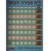ספירת העומר – לוח לגירוד גדול