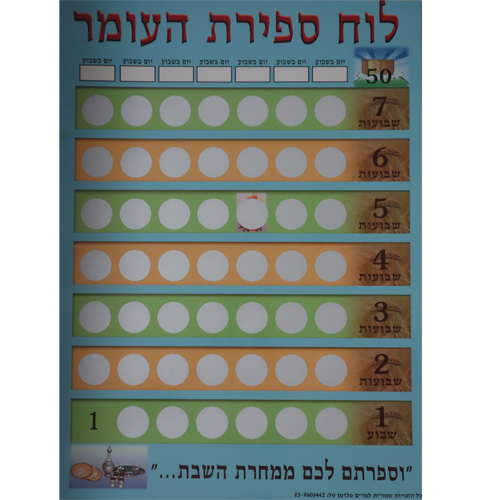 ספירת העומר – לוח לגירוד גדול