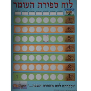 ספירת העומר – לוח לגירוד גדול